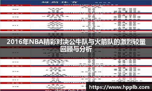 2016年NBA精彩对决公牛队与火箭队的激烈较量回顾与分析
